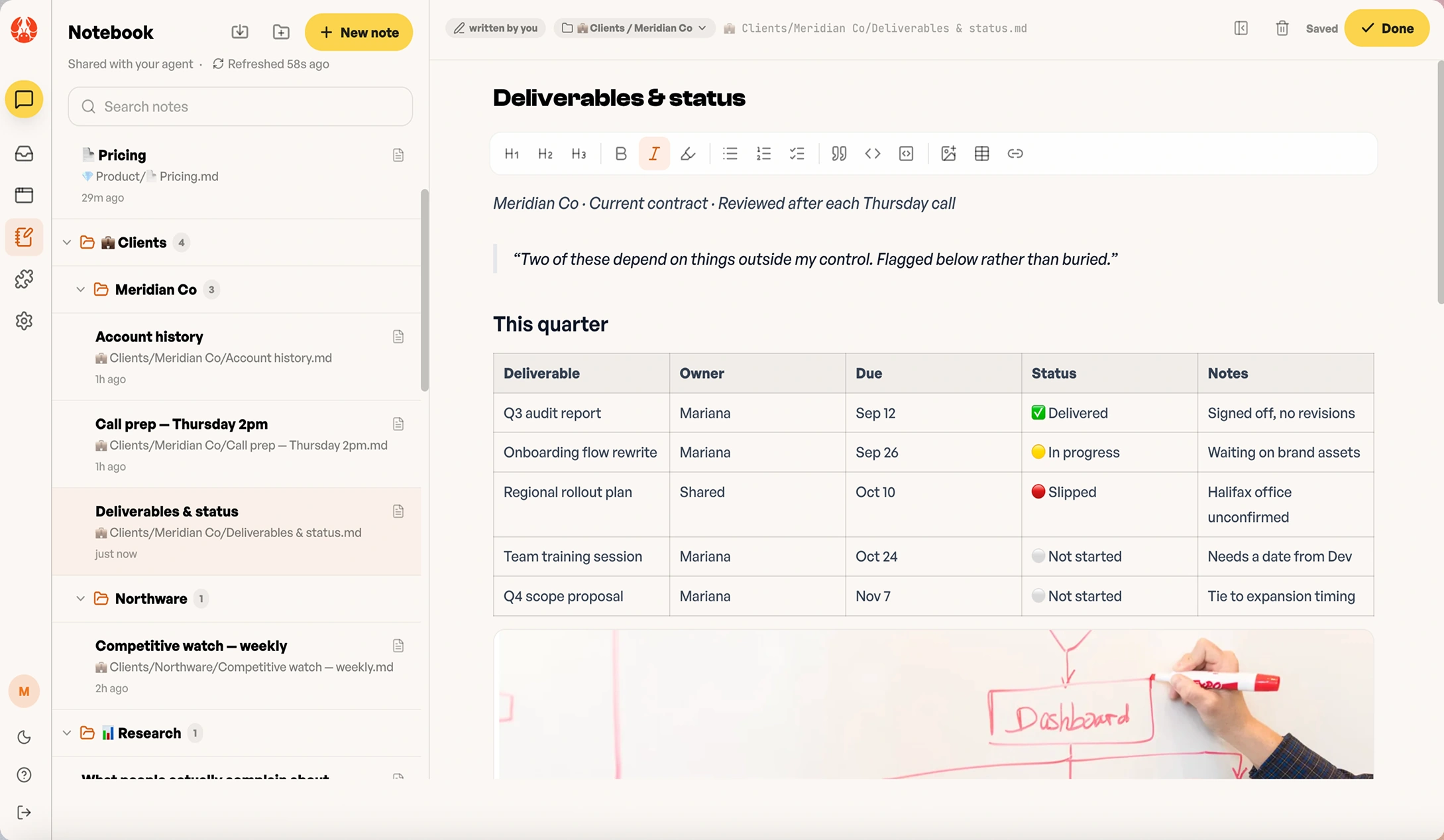 The notebook editor: a Deliverables and status page labelled written by you, with its file path in the header, a quote, a table of deliverables with owners, dates and statuses, and an embedded image.